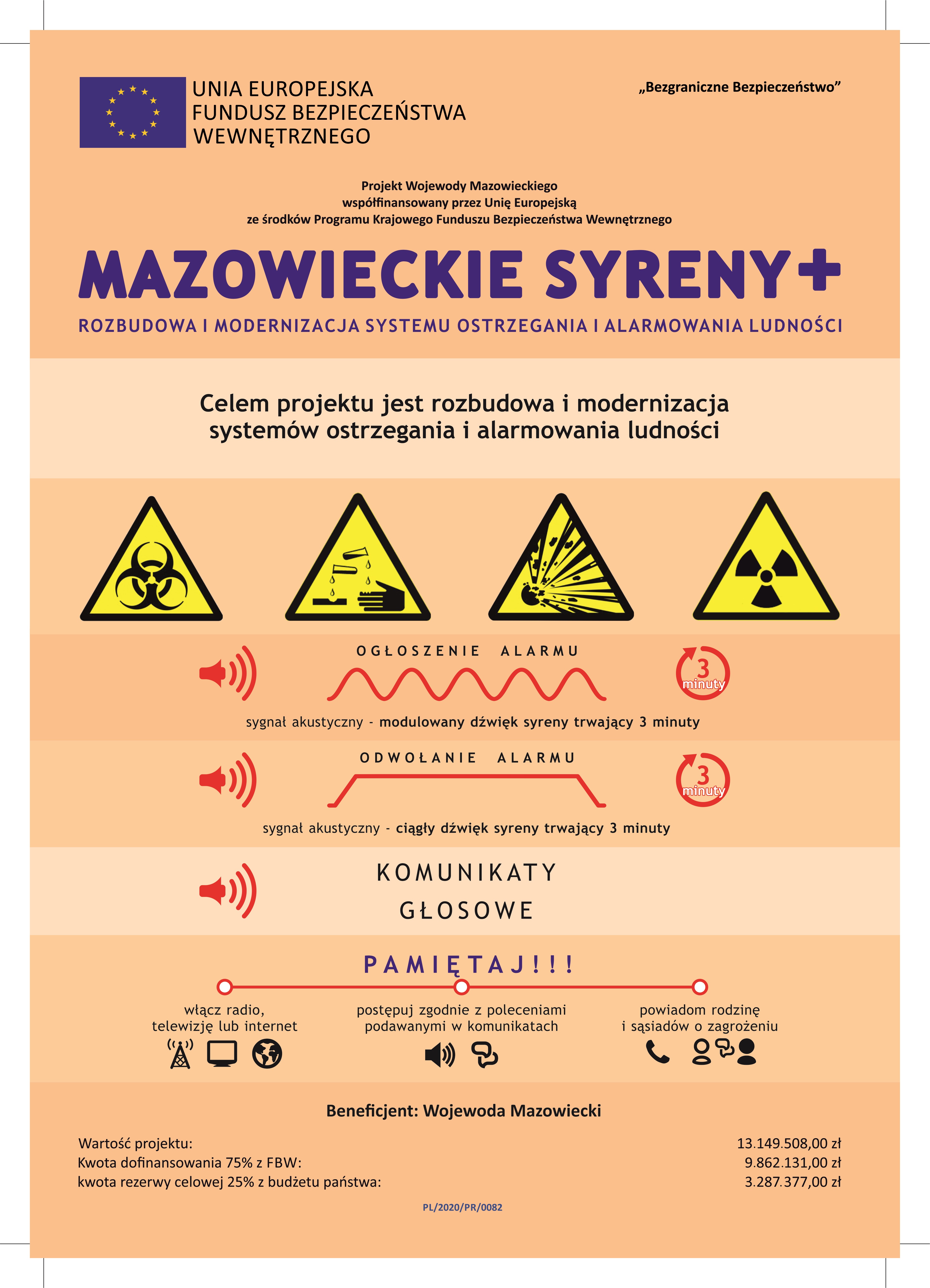 UNIA EUROPEJSKA FUNDUSZ BEZPIECZEŃSTWA WEWNĘTRZNEGO Bezgraniczne Bezpieczeństwo Projekt Wojewody Mazowieckiego współfinansowany przez Unię Europejską ze środków Programu Krajowego Funduszu Bezpieczeństwa Wewnętrznego MAZOWIECKIE SYRENY+ ROZBUDOWA I MODERNIZACJA SYSTEMU OSTRZEGANIA I ALARMOWANIA LUDNOŚCI Celem projektu jest rozbudowa i modernizacja systemów ostrzegania i alarmowania ludności OGŁOSZENIE ALARMU – sygnał akustyczny – modulowany dźwięk syreny trwający 3 minuty ODWOŁANIE ALARMU – sygnał akustyczny – ciągły dźwięk syren trwający 3 minuty KOMUNIKATY GŁOSOWE PAMIĘTAJ!!! Włącz radio, telewizję lub Internet, Postępuj zgodnie z poleceniami podawanymi w komunikatach Powiadom rodzinę i sąsiadów o zagrożeniu Beneficjent: Wojewoda Mazowiecki Wartość projektu: 13149508,00 zł, Kwota dofinansowania 75% z FBW: 9862131,00 zł, kwota rezerwy celowej 25% z budżetu państwa: 3287377,00 zł. PL/2020/PR/0082