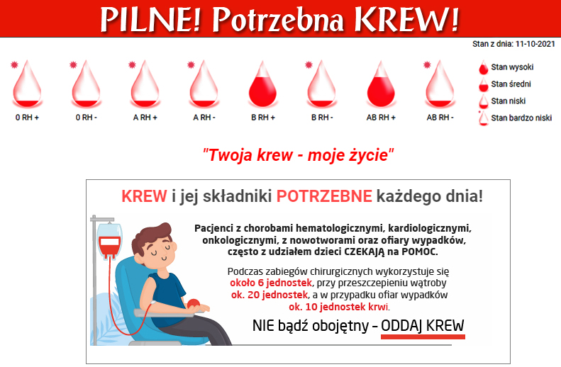 "Twoja krew - moje życie" KREW i jej składniki POTRZEBNE każdego dnia! Pacjenci z chorobami hematologicznymi, kardiologicznymi, onkologicznymi, z nowotworami oraz ofiary wypadków, często z udziałem dzieci CZEKAJĄ na POMOC. Podczas zabiegów chirurgicznych wykorzystuje się około 6 jednostek, przy przeszczepieniu wątroby ok. 20 jednostek, a w przypadku ofiar wypadków ok. 10 jednostek krwi. NIE bądź obojętny-ODDAJ KREW