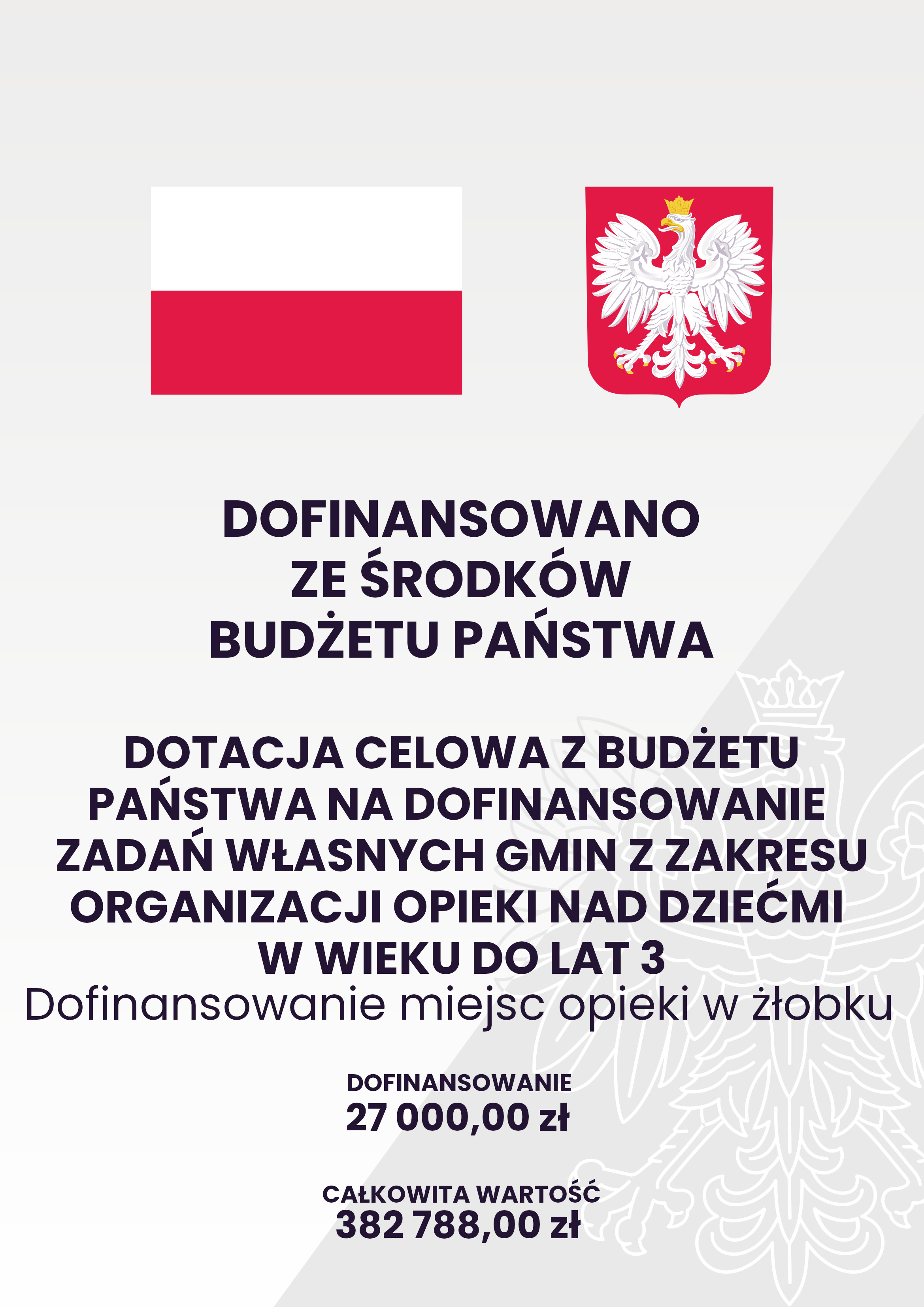 Dotacja celowa z budżetu państwa na dofinansowanie zadań własnych gmin z zakresu organizacji opieki nad dziećmi w wieku do lat 3