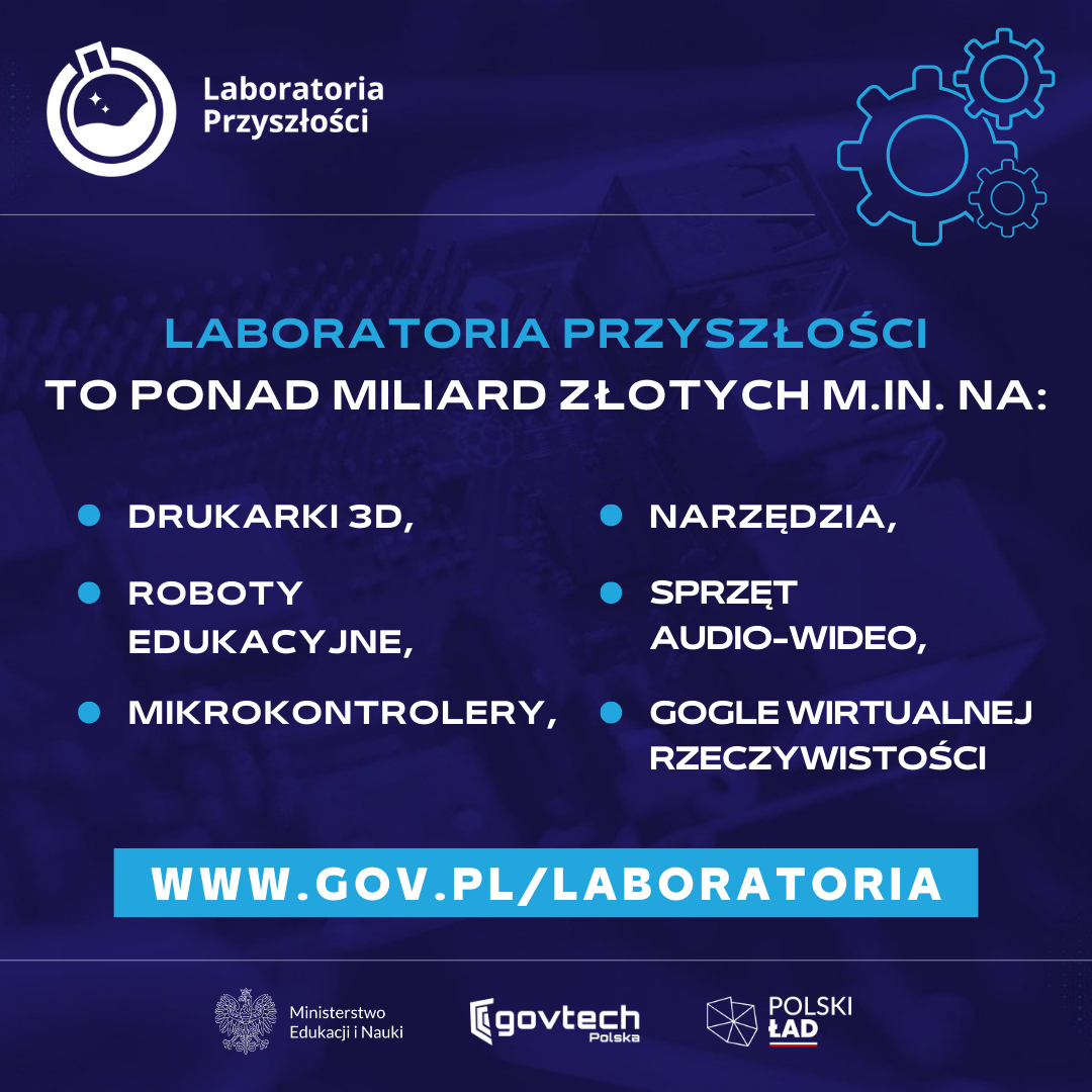 Grafika dotycząca programu Laboratoria Przysłości