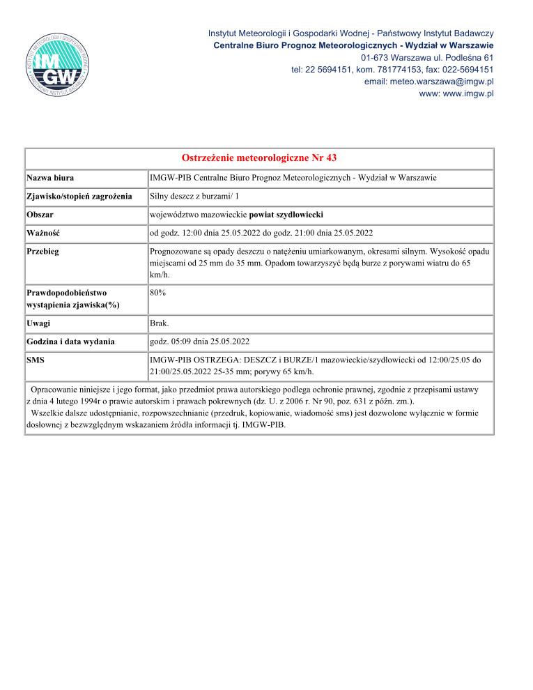 Ostrzeżenie Meteorologiczne nr 43 - MZW_1430_DB_20220525030946049