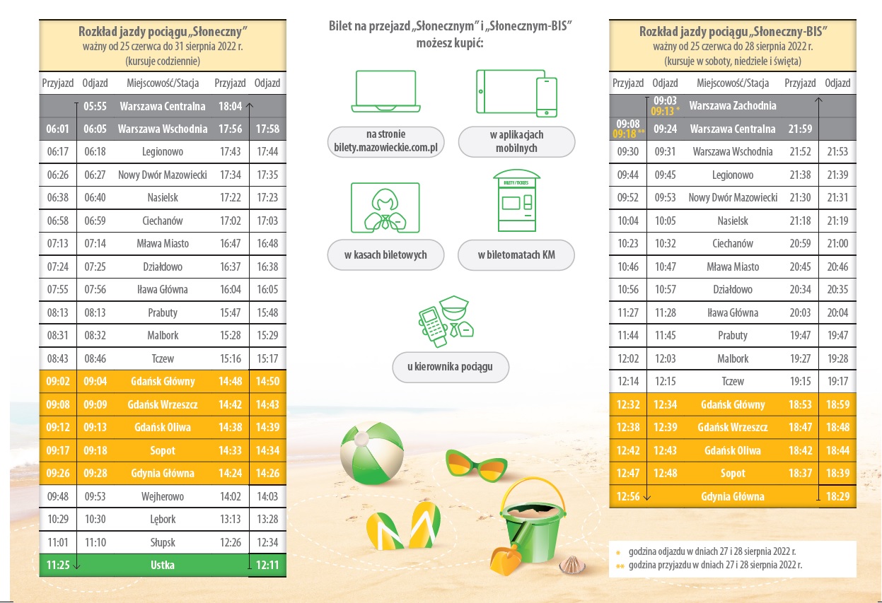 Ulotka - Slonecznydl 2
