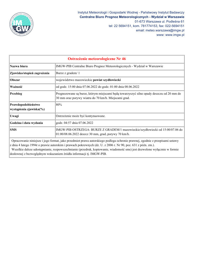 Ostrzeżenie Meteorologiczne nr 46 - MZW_1430_BG_20220607025746733