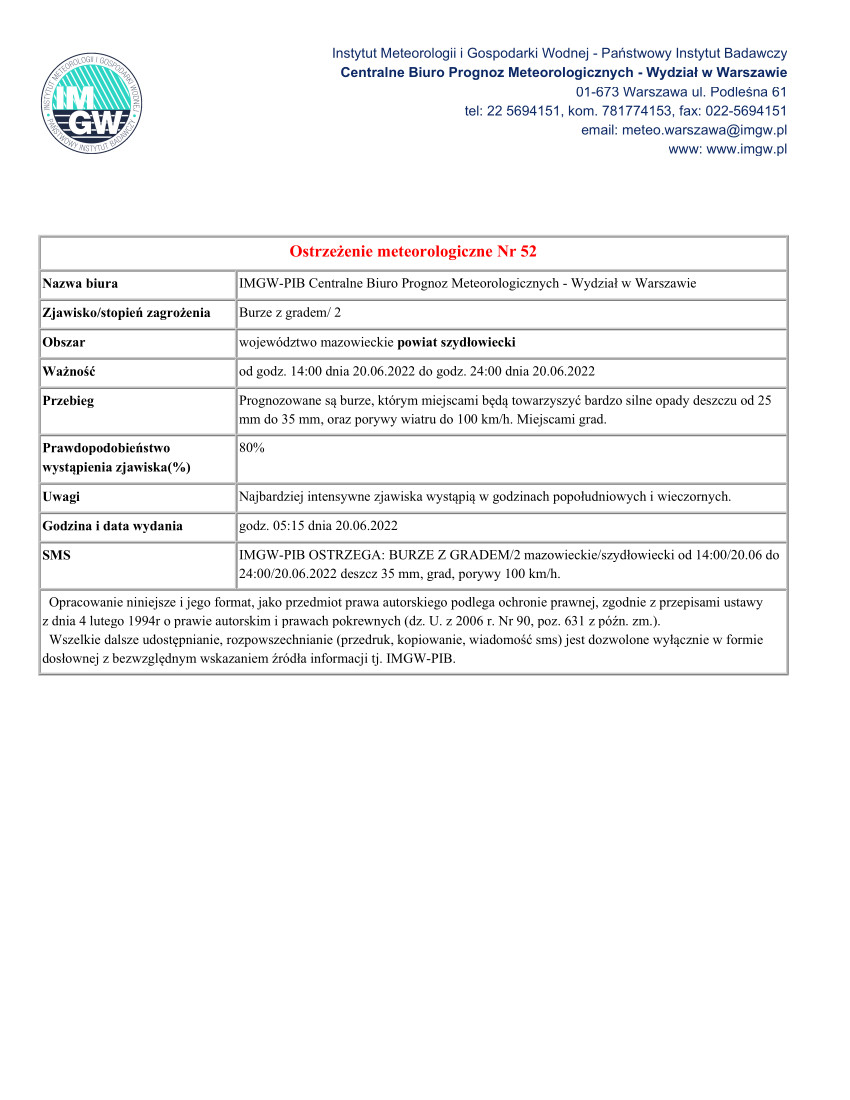 Ostrzeżenie Meteorologiczne nr 52 - MZW_1430_BG_20220620031512253