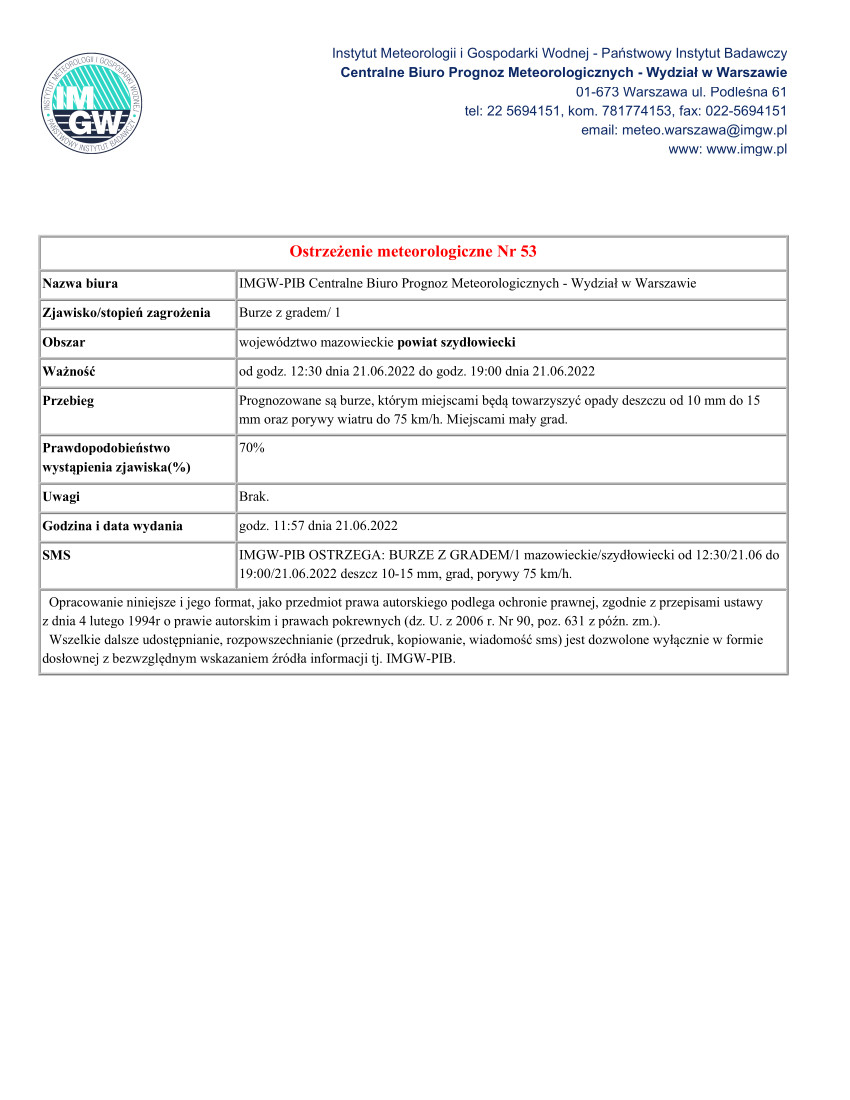 Ostrzeżenie Meteorologiczne nr 53 - MZW_1430_BG_20220621095750837