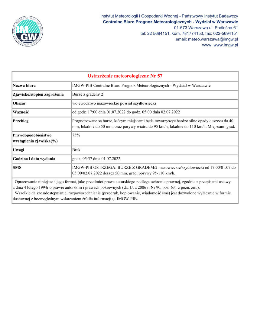 Ostrzeżenie Meteorologiczne nr 57 - MZW_1430_BG_20220701033740880