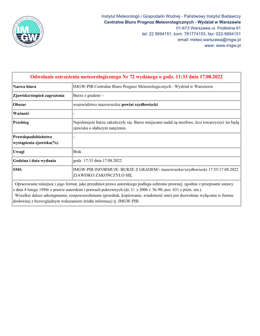 Odwołanie - Ostrzeżenie Meteorologiczne nr 72 - MZW_1430_BG_20220817155543900