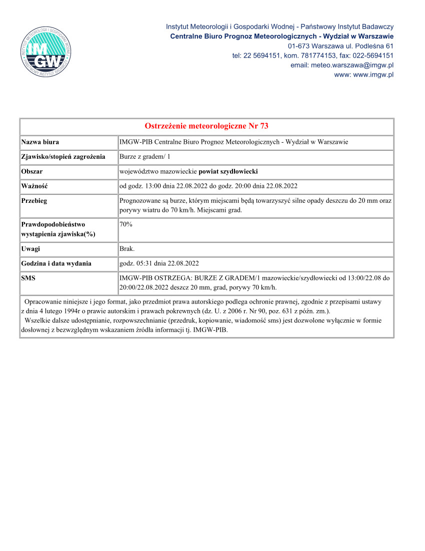 Ostrzeżenie Meteorologiczne nr 73 - MZW_1430_BG_20220822033132448