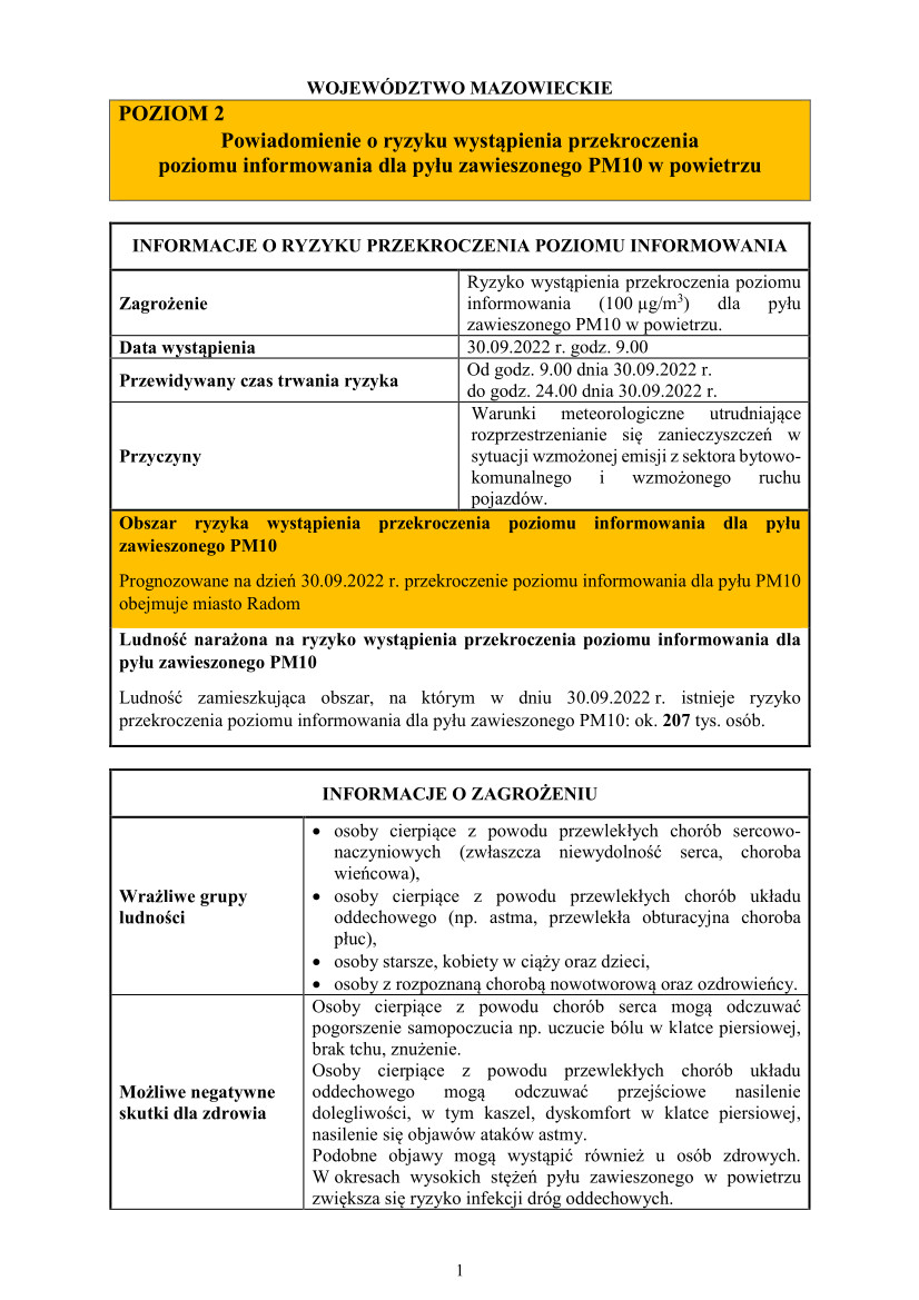 Komunikat o ryzyku przekroczenia poziomu informowania dla pyu zawieszonego PM10 w dniu 30092022 str1