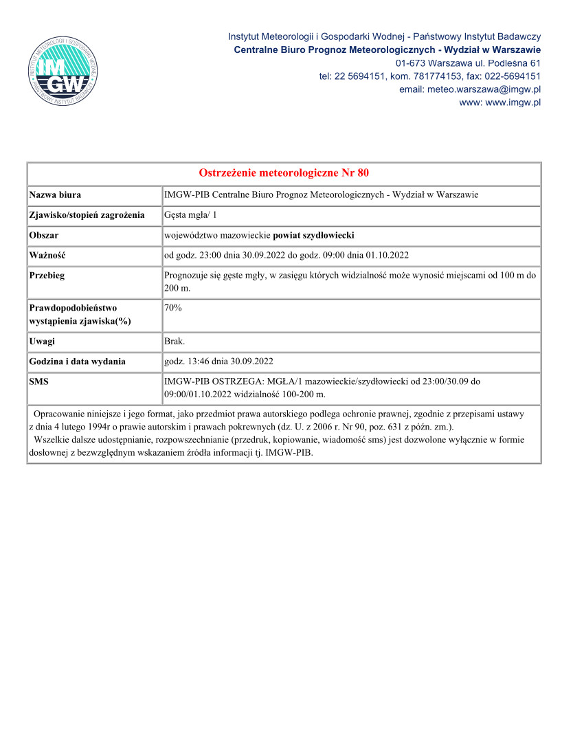 Ostrzeżenie Meteorologiczne nr 80 - MZW_1430_MG_20220930114631473