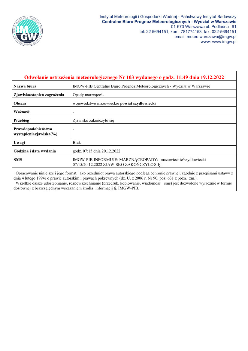 Odwołanie Ostrzeżenia Meteorologicznego nr 103 - MZW_1430_OM_20221220061555781