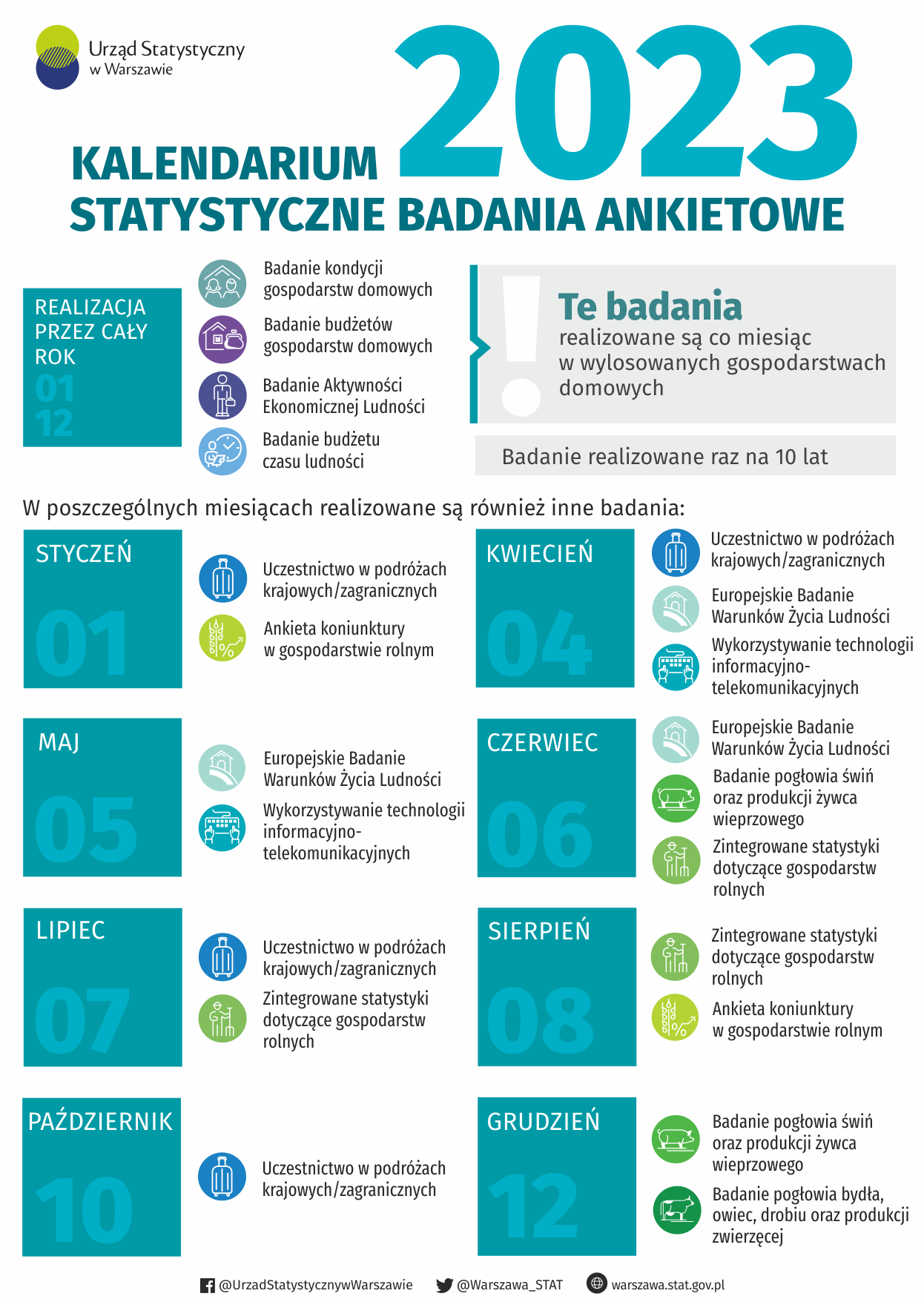 Plakat - Kalendarium statystycznych bada ankietowych 2023