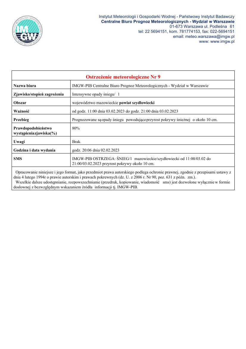 Ostrzeżenie Meteorologiczne nr 9 - MZW_1430_IS_20230202190634265