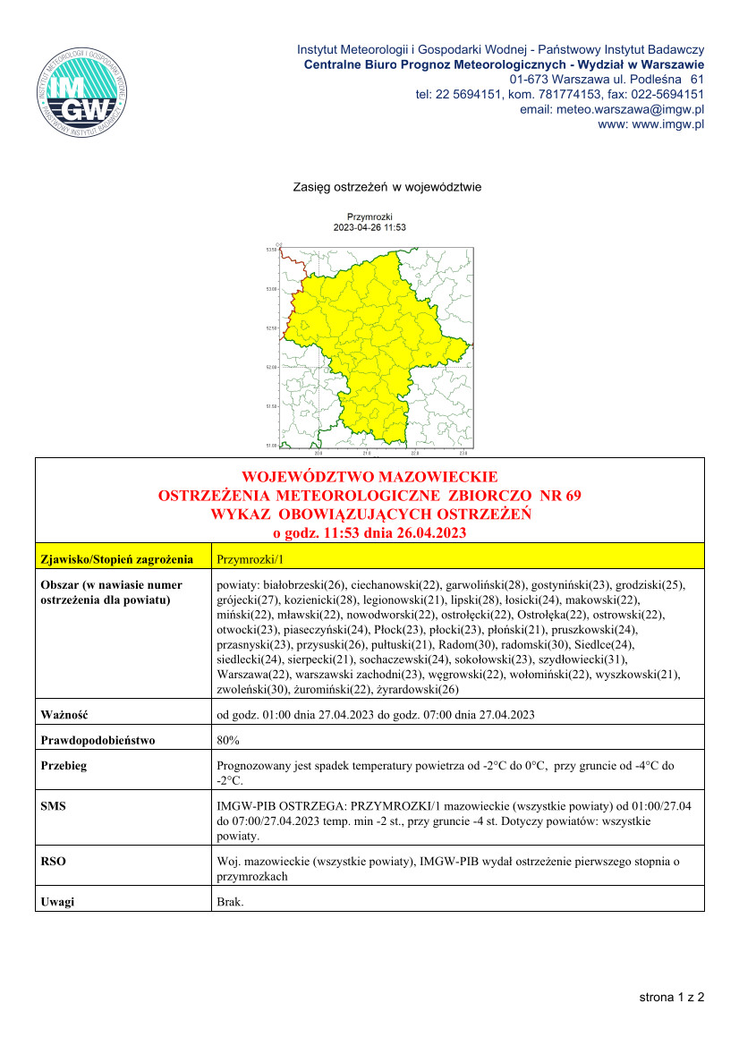 MZW STAN 20230426095340350