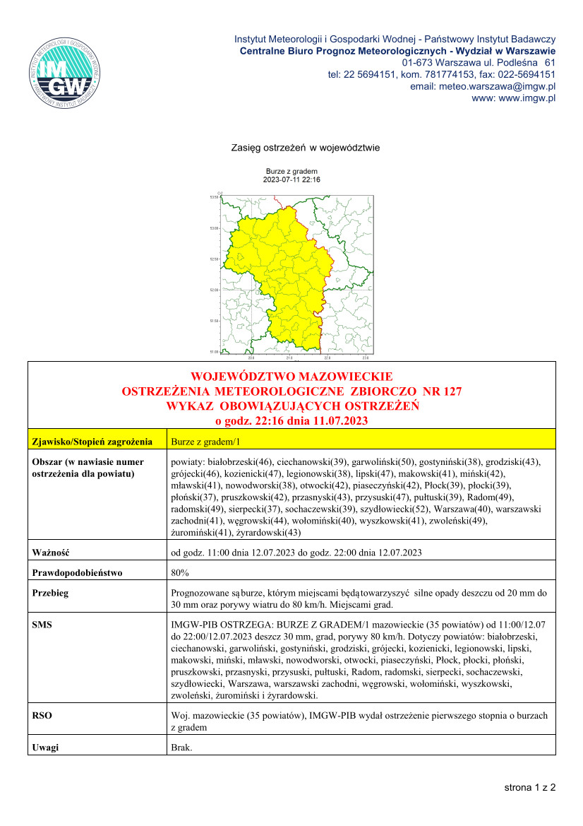 Ostrzeżenie meteorogiczne zbiorczo 1 strona