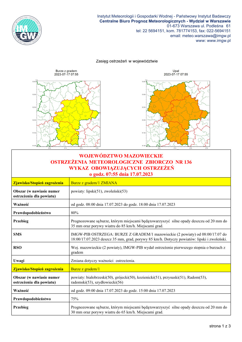 Ostrzeżenie meteorogiczne zbiorczo 1 strona