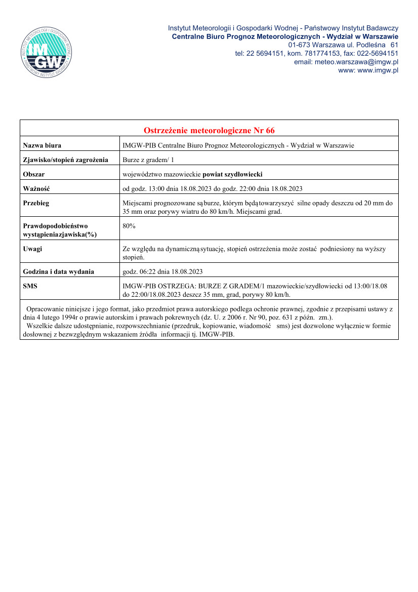 Ostrzeżenie meteorogiczne 1 strona