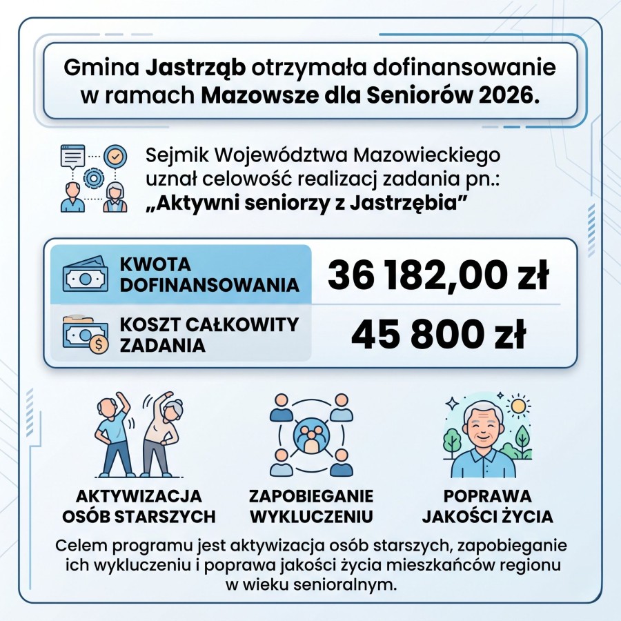 Gmina Jastrząb otrzymała dofinansowanie w ramach Mazowsze dla Seniorów 2026 - treść w artykule