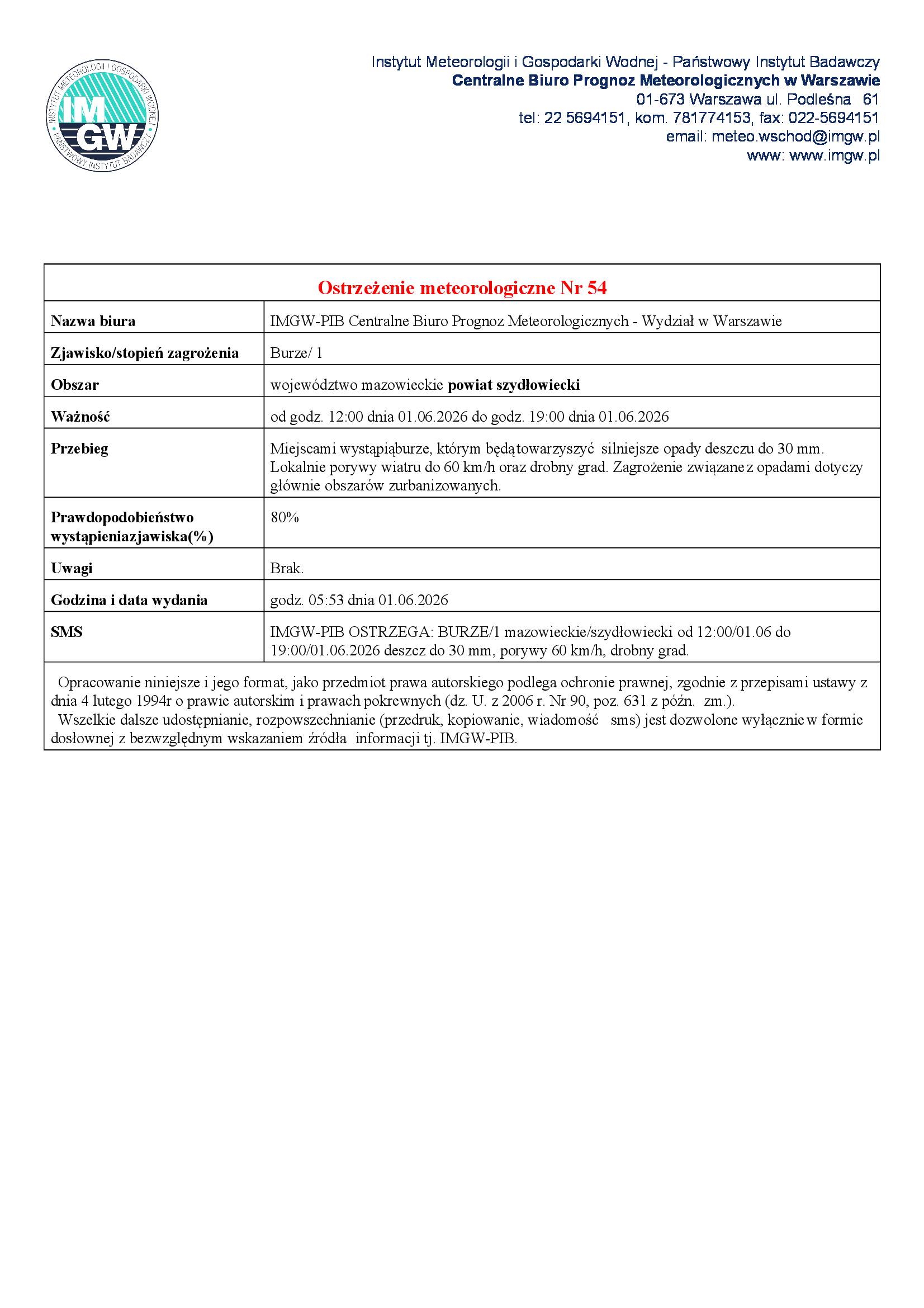 MZW 1430 BU 20260601035330714