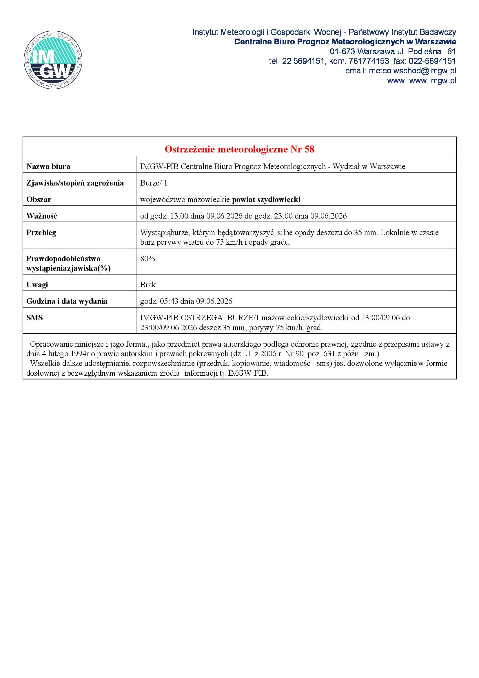 MZW 1430 BU 20260609034352894