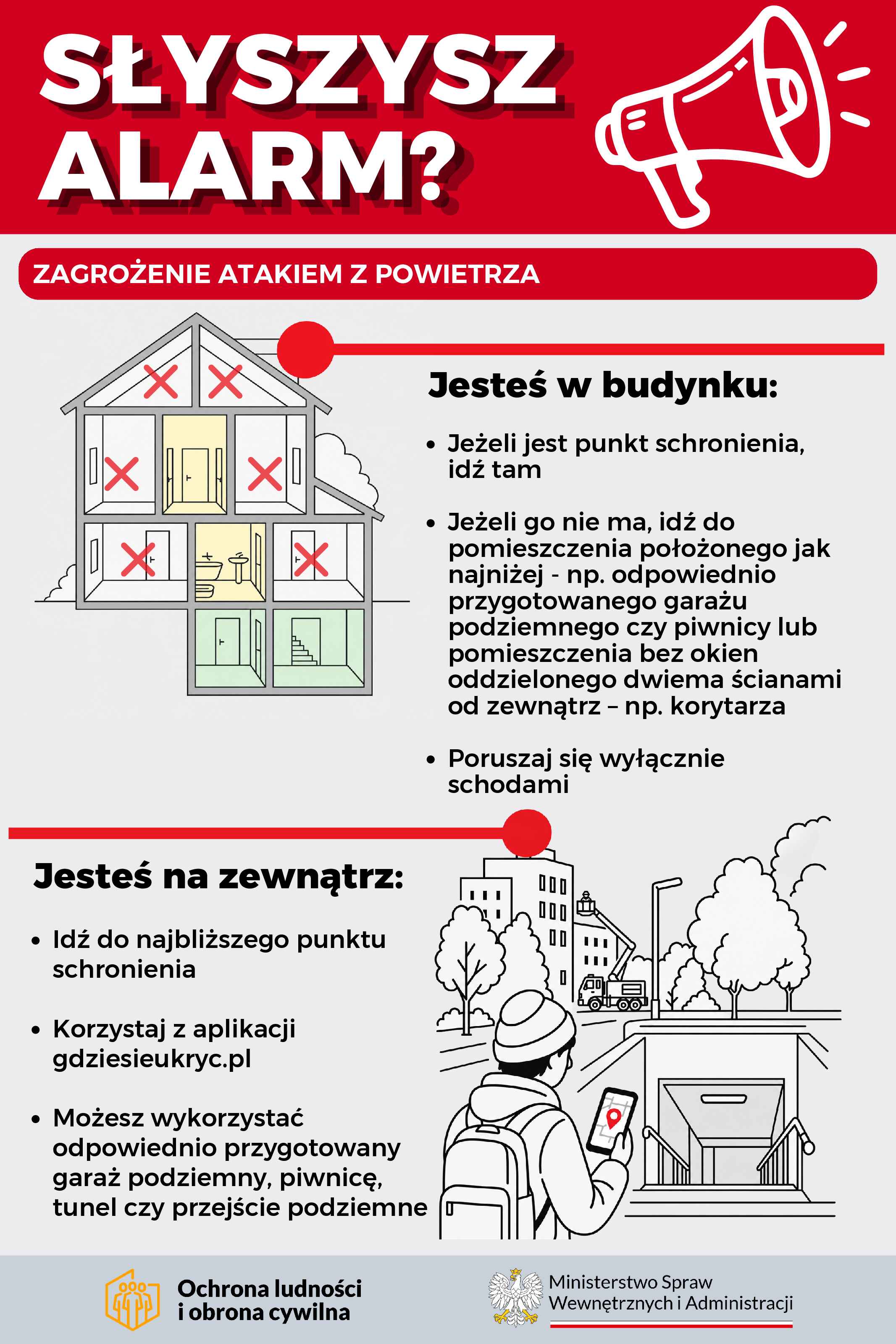 Słyszysz alarm? - Zagrożenie atakiem z powietrza