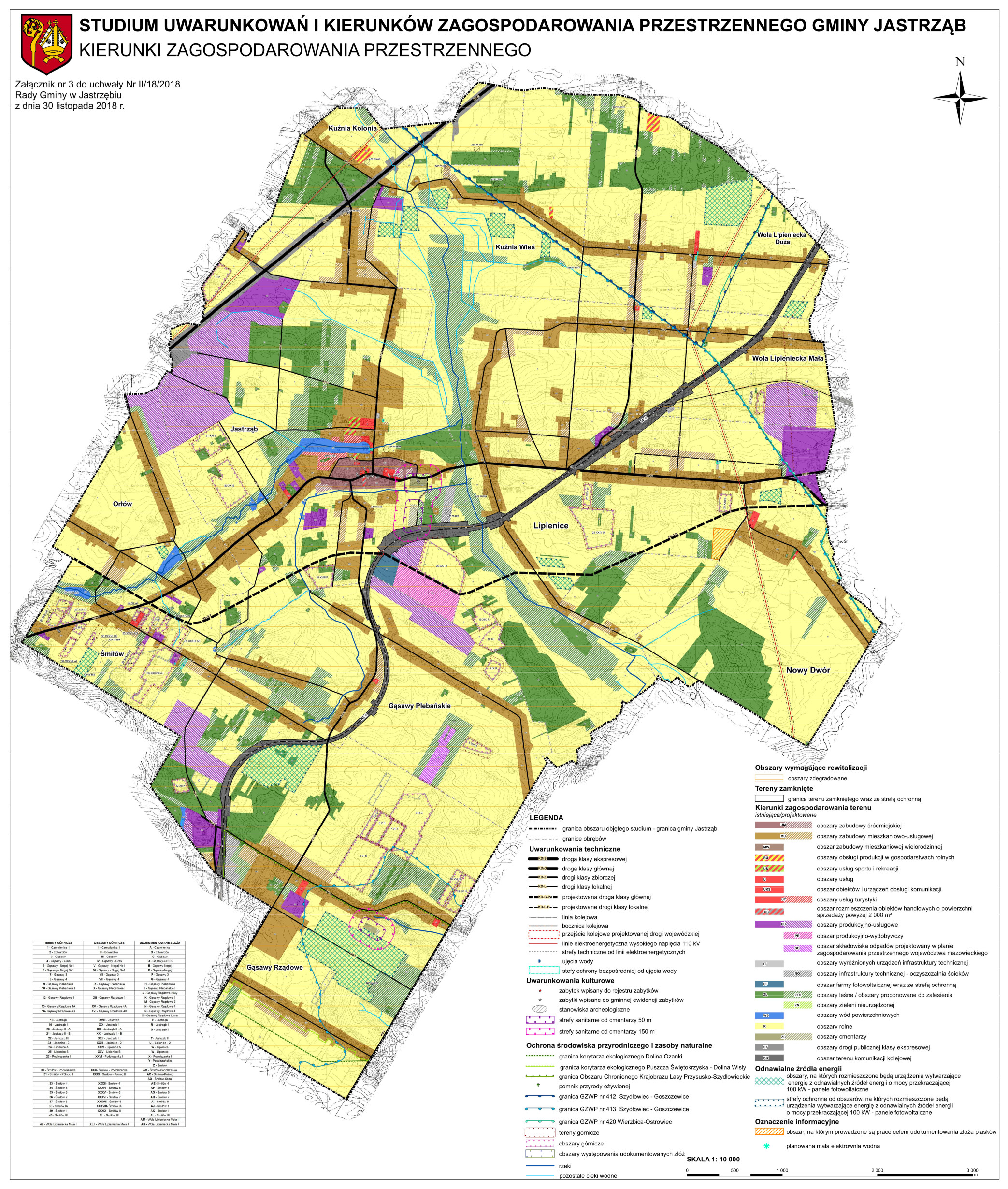 małe zdjęcie - Studium uwarunkowań i kierunków zagospodarowania przestrzennego Gminy Jastrząb 